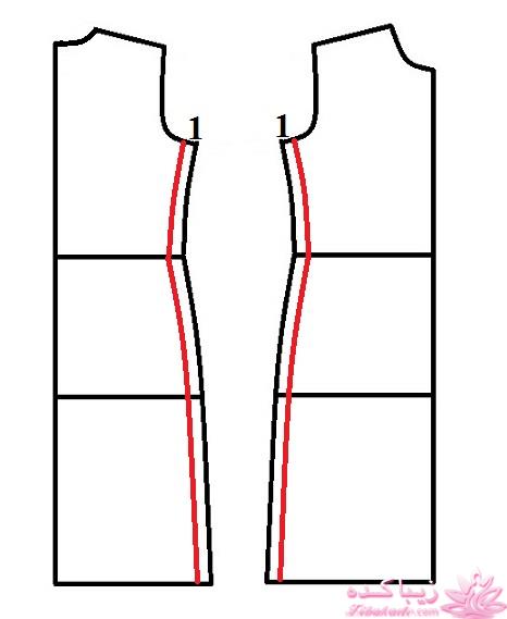 پرسش و پاسخ خیاطی